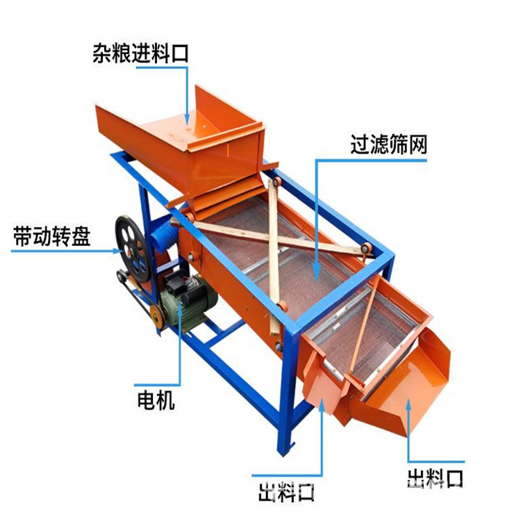 振動篩選機 (1).jpg