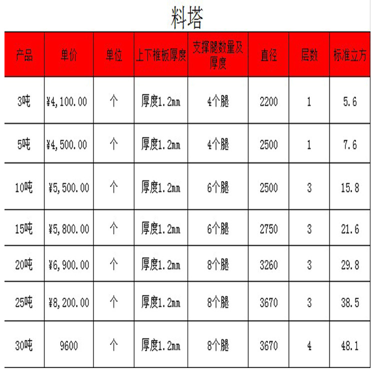 未標(biāo)題-1