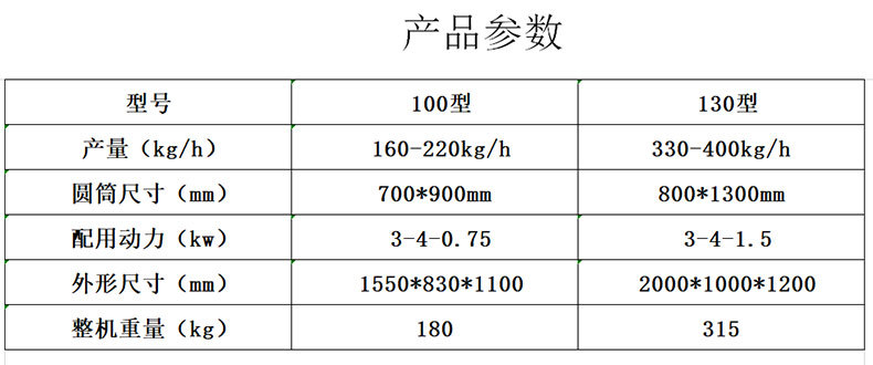 滾筒炒籽機(jī)1_13.jpg