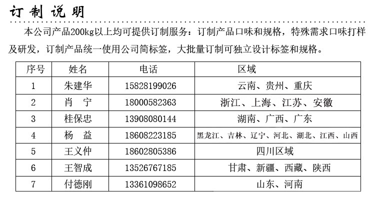 通訊錄1.jpg